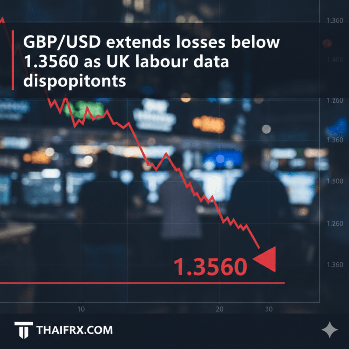 GBP/USD ดิ่งหลุด 1.3560 แตะระดับต่ำสุดในรอบ 10 วัน หลังข้อมูลจ้างงานอังกฤษน่าผิดหวัง