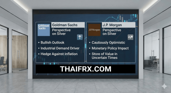 มุมมองต่อ 