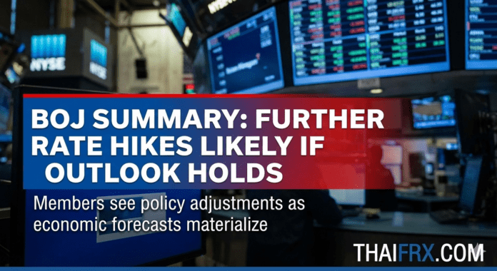 ธนาคารกลางญี่ปุ่น (BoJ) มีมุมมองเชิงรุก (Hawkish) ส่งสัญญาณพร้อมปรับขึ้นอัตราดอกเบี้ยนโยบายอย่างต่อเนื่อง