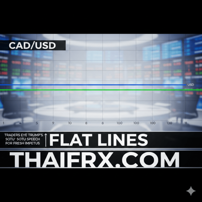 USD/CAD แกว่งตัวอยู่ในกรอบแคบแถวระดับ 1.3680 - 1.3710