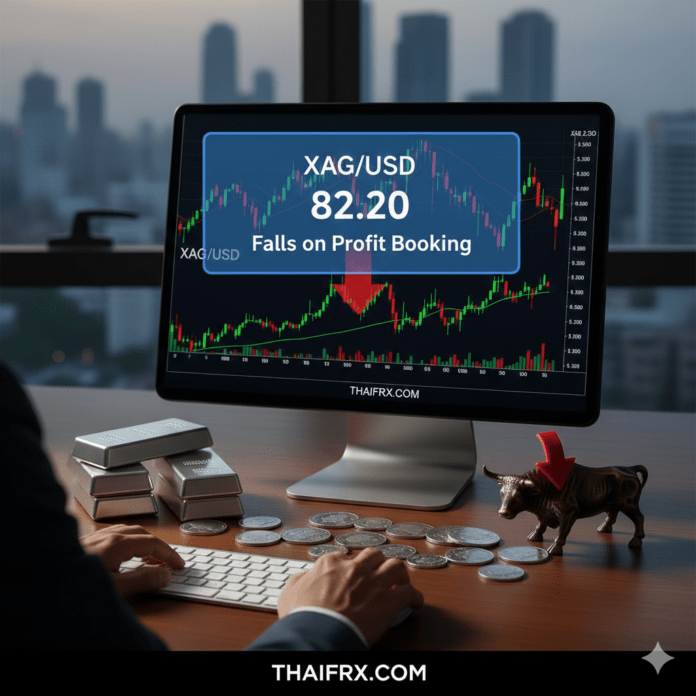 ราคาสินเงิน: XAG/USD ร่วงลงสู่ระดับใกล้ 82.20 ดอลลาร์สหรัฐฯ จากการขายทำกำไร