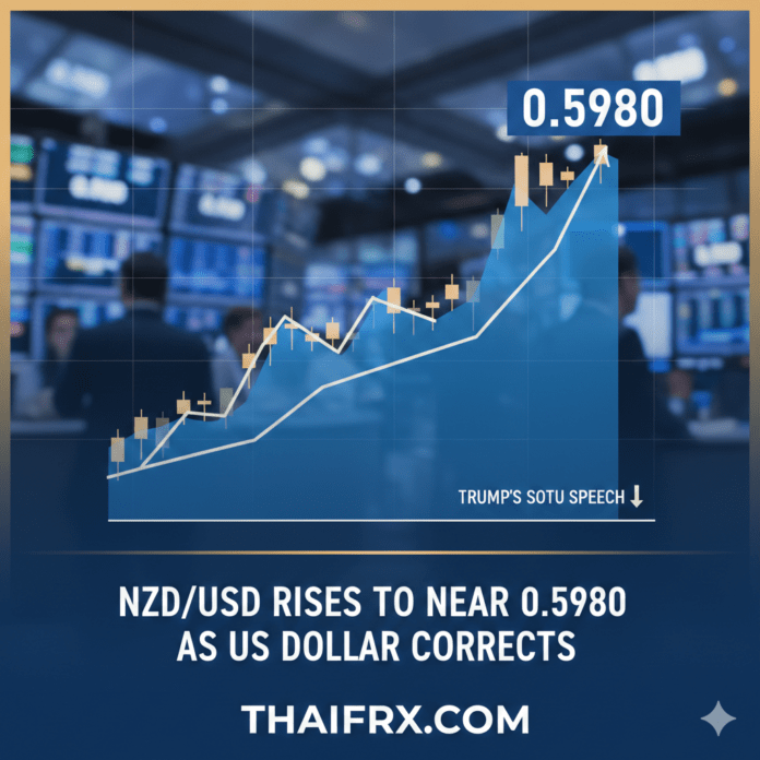NZD/USD ปรับตัวสูงขึ้นเข้าใกล้ระดับ 0.5980 หลังการแถลงนโยบายประจำปี (State of the Union - SOTU) ของประธานาธิบดีโดนัลด์ ทรัมป์
