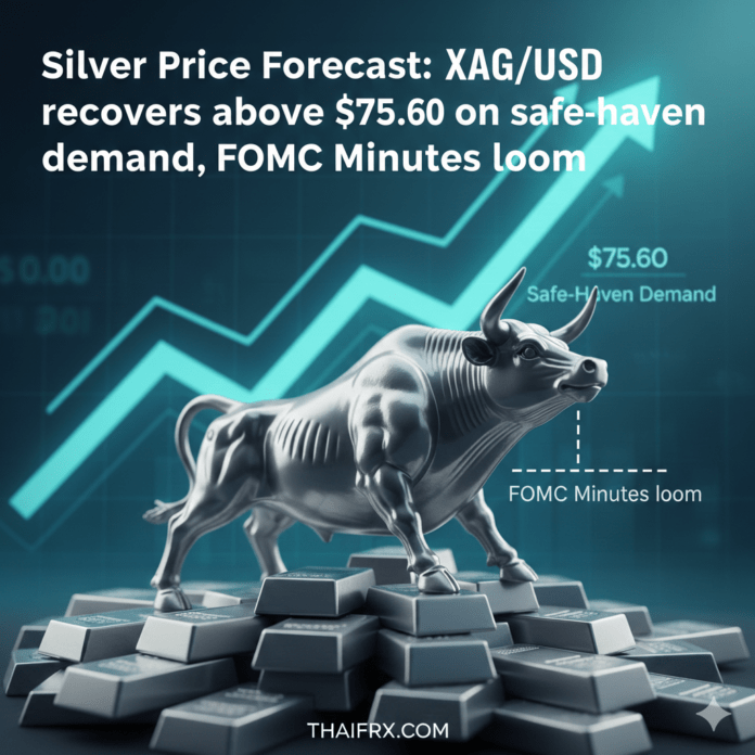 ราคาสินเงิน: XAG/USD ฟื้นตัวเหนือ 75.60 ดอลลาร์ จากความต้องการสินทรัพย์ปลอดภัย และรายงานการประชุม FOMC
