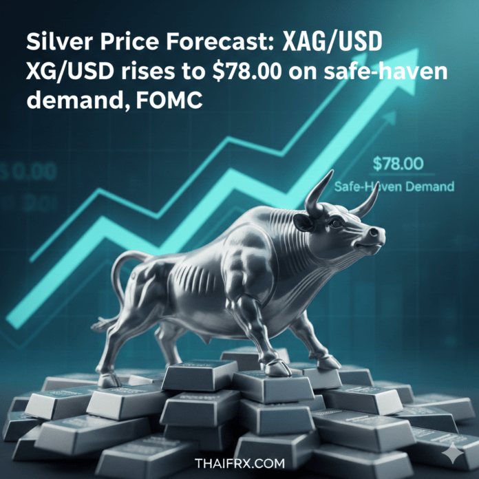 ราคาเงิน (XAG/USD) ปรับตัวสูงขึ้นเข้าใกล้ระดับ $78.00 ท่ามกลางสถานการณ์ความตึงเครียดที่ทวีความรุนแรงขึ้นระหว่างสหรัฐฯ และอิหร่าน