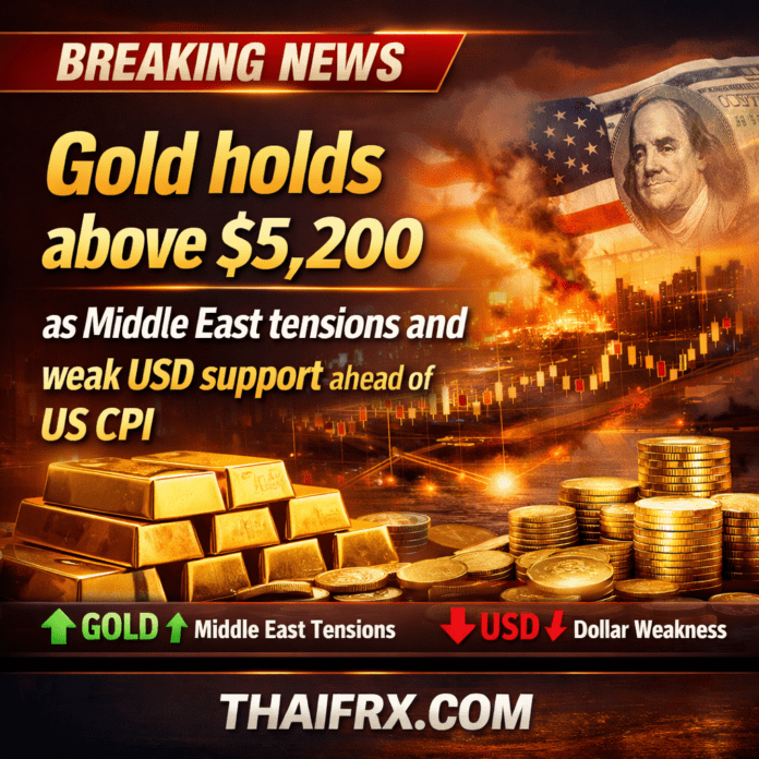 ทองคำพุ่งยืนเหนือ $5,200! รับแรงหนุนวิกฤตตะวันออกกลางและดอลลาร์อ่อนค่า ก่อนลุ้นตัวเลข CPI คืนนี้