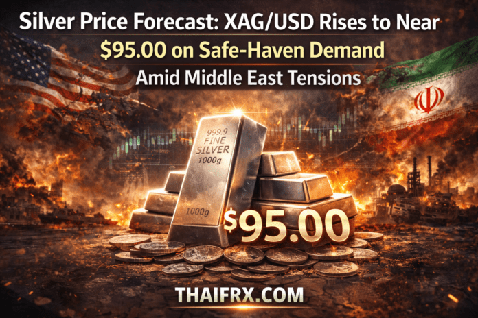 ราคาโลหะเงิน (XAG/USD) ทะยานขึ้นอย่างรุนแรงเข้าใกล้ระดับ $95.00