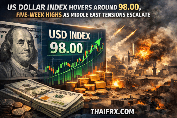ดัชนีดอลลาร์สหรัฐ (DXY) เคลื่อนไหวทรงตัวอยู่แถวระดับ 98.00 ซึ่งเป็นระดับสูงสุดในรอบ 5 สัปดาห์
