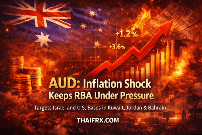 Commerzbank เตือน! ออสเตรเลียเผชิญ 