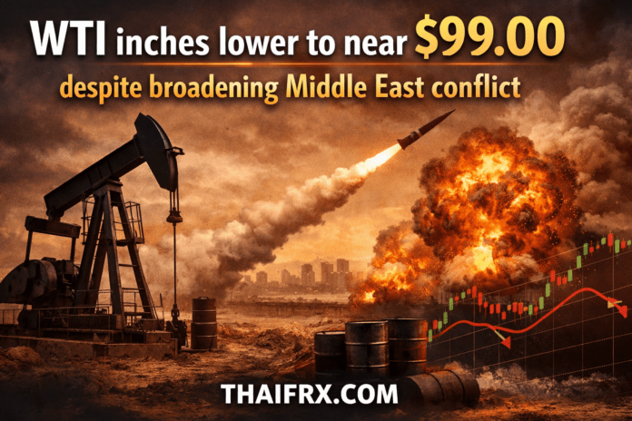 WTI พักตัวแถว $99.00! แม้สงครามขยายวงกว้าง หลังฮูตีเปิดฉากถล่มอิสราเอลและทรัมป์จ่อคุม 