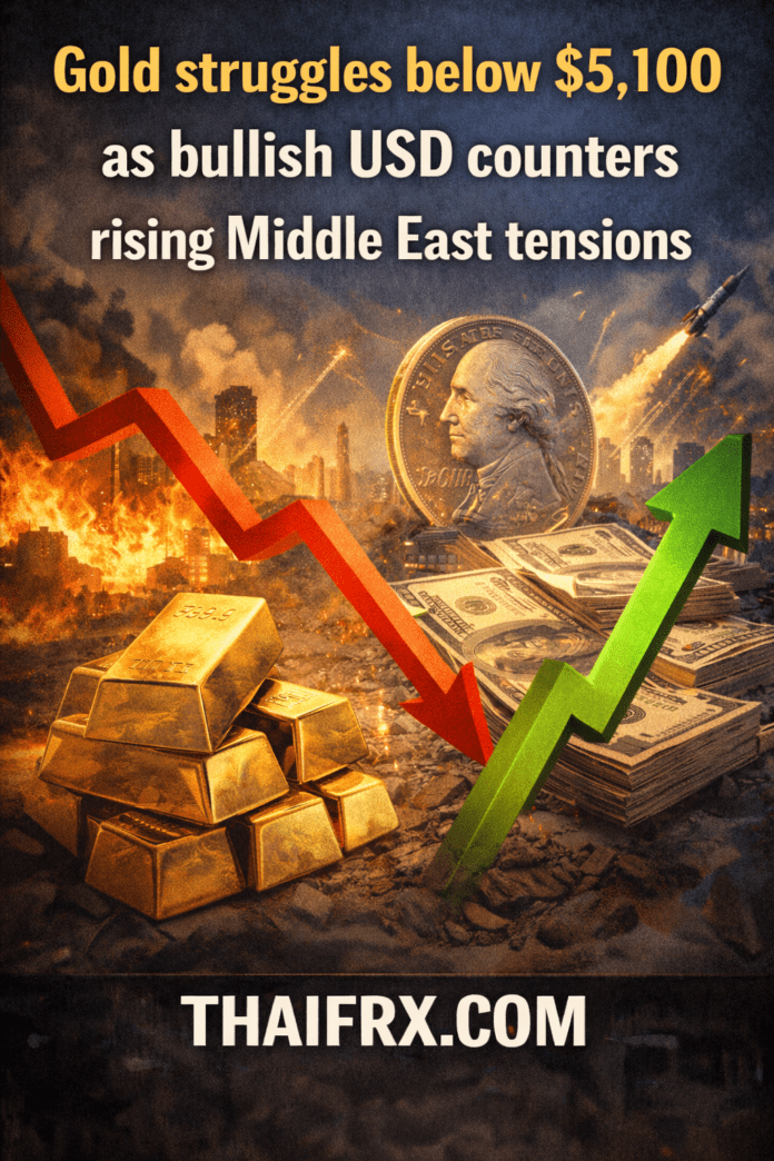 ทองคำพยายามทรงตัวต่ำกว่า $5,100 เมื่อดอลลาร์ที่แข็งค่าต้านแรงหนุนจากสงคราม
