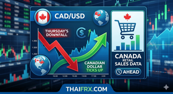 USD/CAD ย่อเล็กน้อยหลังราคาน้ำมันดิ่งแรงรับข่าว 