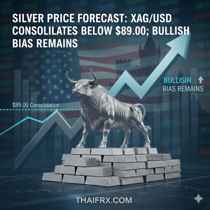 Silver Price Forecast: XAG/USD พักตัวใต้ $89.00 แต่ภาพรวมยังเป็น 