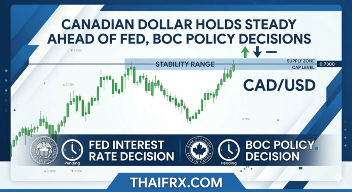 สถานการณ์คู่เงิน USD/CAD ประจำวันที่ 18 มีนาคม 2026 ก่อนการประกาศนโยบายการเงินครั้งสำคัญจากทั้งฝั่งแคนาดาและสหรัฐฯ