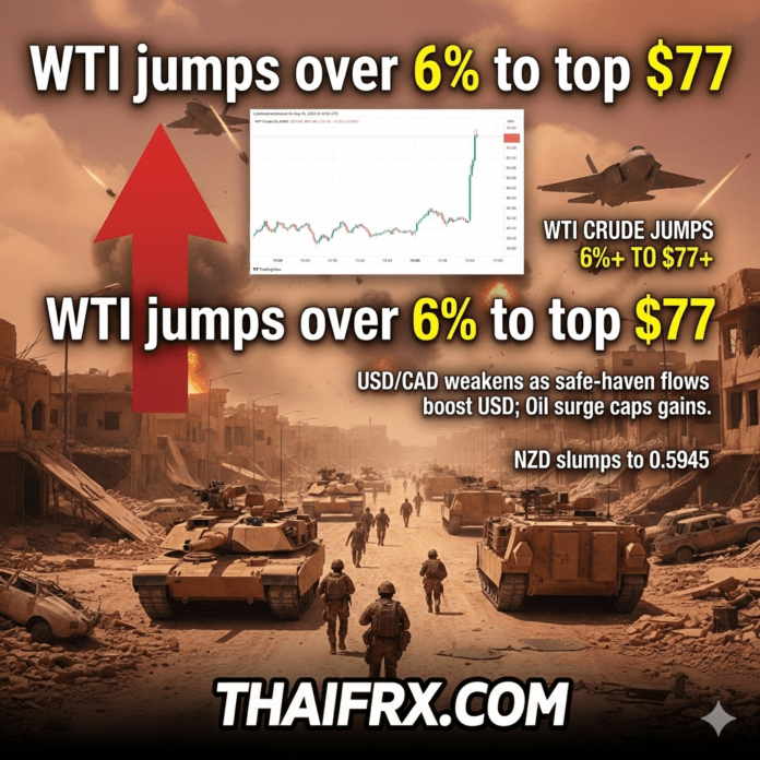 ราคาน้ำมันดิบ WTI ทะลุระดับ $77 ต่อบาร์เรลในวันนี้ ภาวะวิกฤตสูงสุด