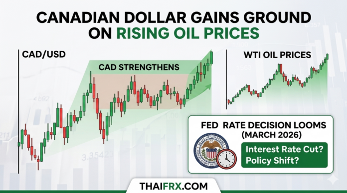 เงินดอลลาร์แคนาดา (Loonie) แข็งค่ารับราคาน้ำมันพุ่ง! ก่อนเผชิญ 