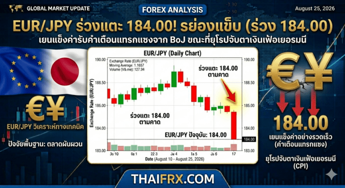 EUR/JPY ร่วงแตะ 184.00! เยนแข็งค่ารับคำเตือนแทรกแซงจาก BoJ ขณะที่ยุโรปจับตาเงินเฟ้อเยอรมนี