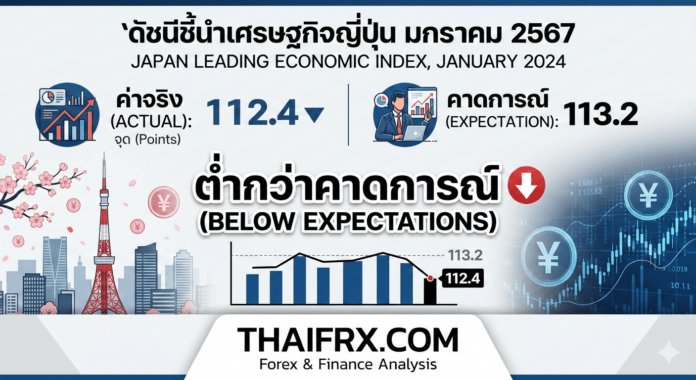 ดัชนีชี้นำเศรษฐกิจญี่ปุ่น (Leading Index) มกราคม 2026 ออกมาที่ 112.4 ต่ำกว่าคาดการณ์