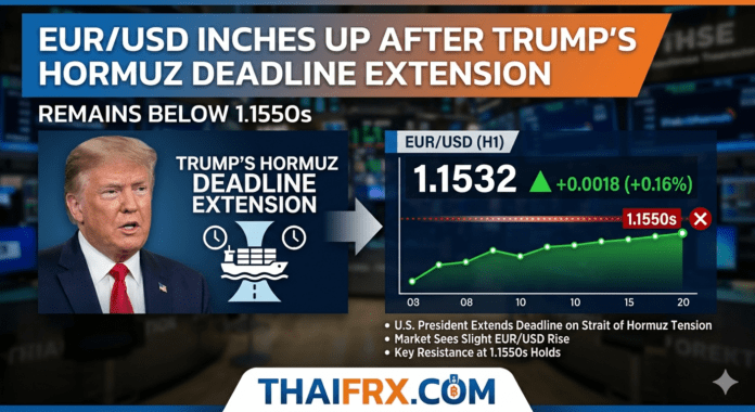 EUR/USD ขยับขึ้นเล็กน้อย! หลังทรัมป์ขยายเส้นตาย 