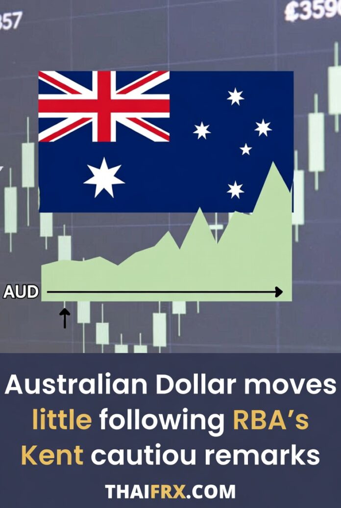 AUD/USD นิ่งสนิท! หลังรองผู้ว่าฯ RBA เตือนเงินเฟ้อพลังงานสวนทางตัวเลข CPI ที่ชะลอตัว