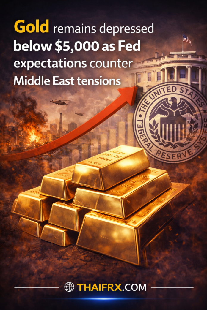 ราคาทองคำทรงตัวต่ำกว่า $5,000: ตลาดจับตา Fed ปะทะ ความตึงเครียดในตะวันออกกลาง