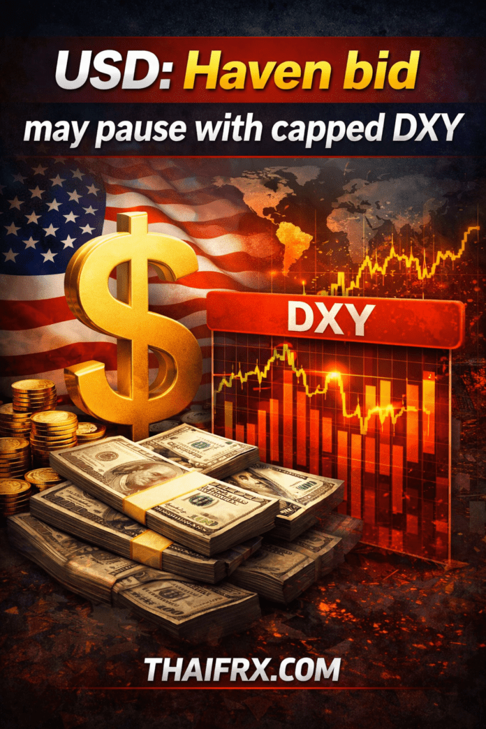 ดอลลาร์จ่อพักฐาน! DXY ติดแนวต้าน 100.5 หลัง Powell สยบกระแสขึ้นดอกเบี้ยรุนแรง