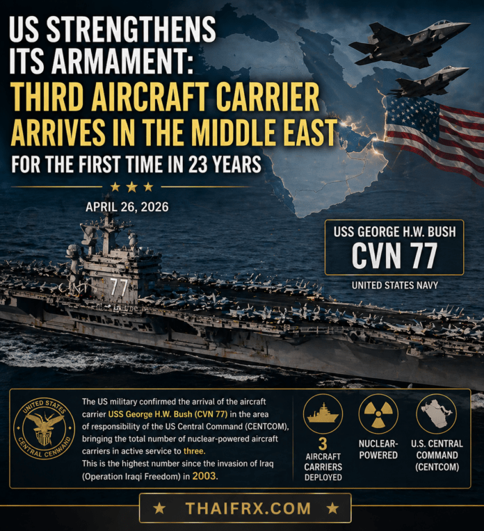 สหรัฐฯ เสริมเขี้ยวเล็บ: เรือบรรทุกเครื่องบินลำที่ 3 ถึงตะวันออกกลาง ครั้งแรกในรอบ 23 ปี