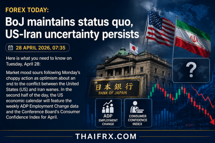 ตลาด Forex วันนี้: BoJ คงนโยบายตามคาด ขณะที่ความไม่แน่นอนสหรัฐฯ-อิหร่านยังคงหนุนดอลลาร์