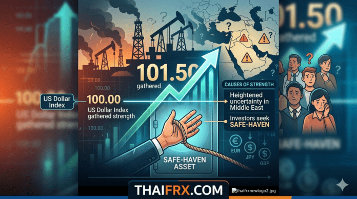 ดัชนีดอลลาร์ (DXY) ยืนแข็งแกร่งเหนือ 100.00 ท่ามกลางวิกฤตตะวันออกกลางที่ระอุขึ้นทุกขณะ