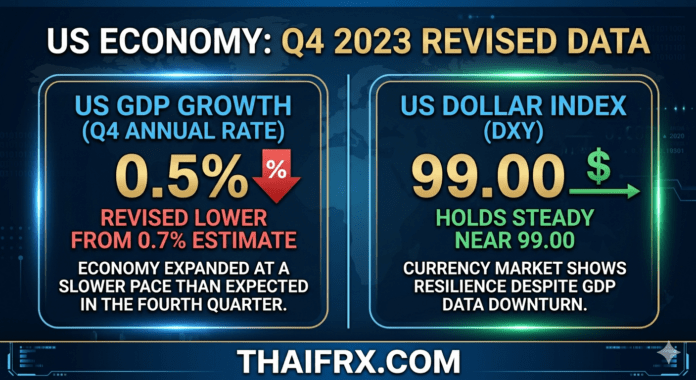 GDP สหรัฐฯ ไตรมาส 4 ขยายตัวต่ำกว่าคาด