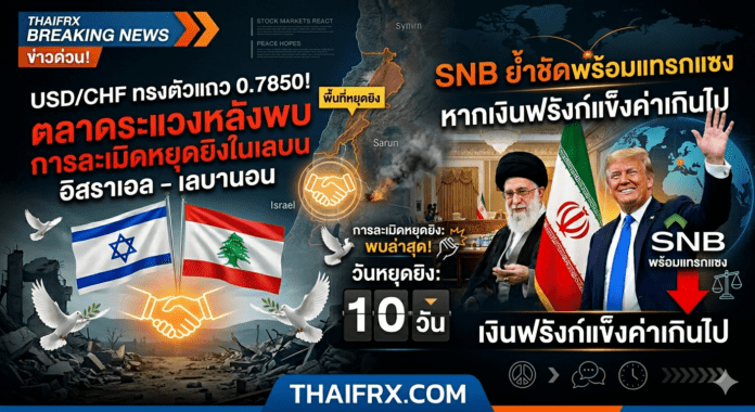 USD/CHF ทรงตัวแถว 0.7850! ตลาดระแวงหลังพบการละเมิดหยุดยิงในเลบานอน ขณะที่ SNB ย้ำชัดพร้อมแทรกแซงหากเงินฟรังก์แข็งค่าเกินไป