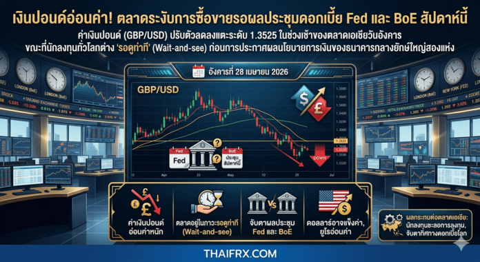 เงินปอนด์อ่อนค่า! ตลาดระงับการซื้อขายรอผลประชุมดอกเบี้ย Fed และ BoE สัปดาห์นี้