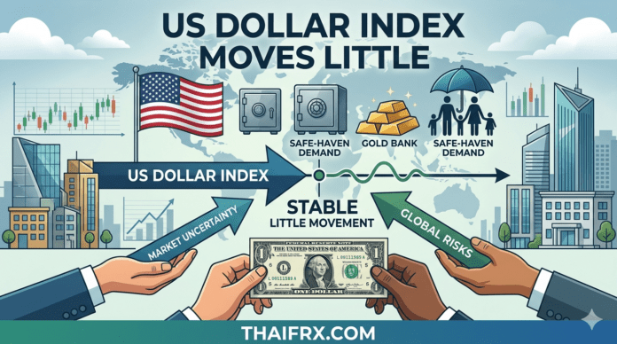 ดัชนีดอลลาร์ (DXY) ทรงตัวเหนือ 99.00! รับแรงหนุน Safe-haven หลังดีลหยุดยิงส่อแววล่ม และอิหร่านสั่งปิดช่องแคบฮอร์มุซอีกครั้ง