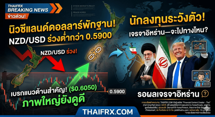 นิวซีแลนด์ดอลลาร์พักฐาน! NZD/USD ร่วงต่ำกว่า 0.5900 ขณะที่นักลงทุนระวังตัวรอผลเจรจาอิหร่าน—แต่ภาพใหญ่ยังดูดีหลังเบรกแนวต้านสำคัญ