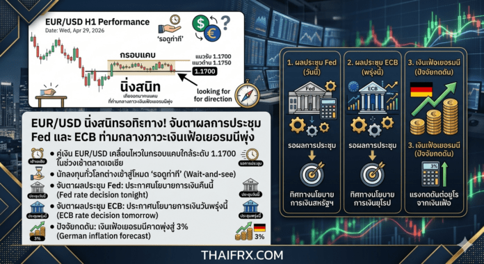 EUR/USD นิ่งสนิทรอทิศทาง! จับตาผลการประชุม Fed และ ECB ท่ามกลางภาวะเงินเฟ้อเยอรมนีพุ่ง