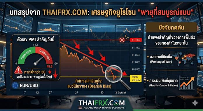 ยูโรโซน: ความเสี่ยงจากความขัดแย้งทำลายแนวโน้มเศรษฐกิจ