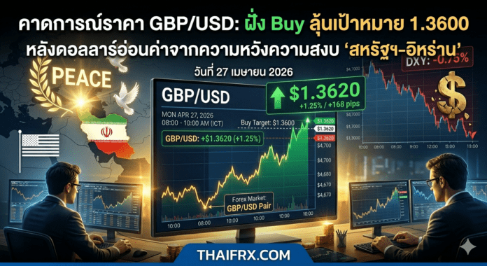 GBP/USD: ฝั่ง Buy ลุ้นเป้าหมาย 1.3600 หลังดอลลาร์อ่อนค่าจากความหวังความสงบ 