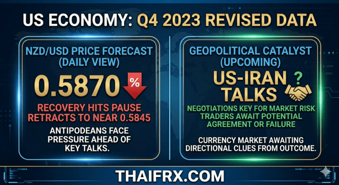 NZD/USD พักฐานแถว 0.5845! จับตาการเจรจาสหรัฐฯ-อิหร่าน และตัวเลขเงินเฟ้อ CPI สหรัฐฯ คืนนี้
