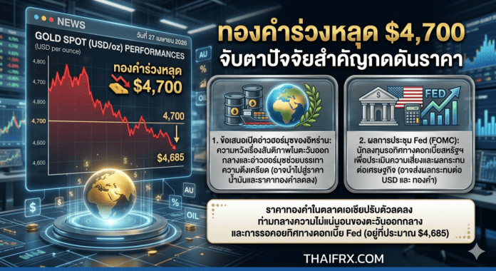 ทองคำร่วงหลุด $4,700 จับตาข้อเสนอเปิดอ่าวฮอร์มุซของอิหร่าน และผลการประชุม Fed
