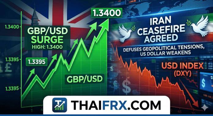 GBP/USD พุ่งแรงจ่อ 1.3400! รับอานิสงส์ดอลลาร์ร่วงหลัง "ทรัมป์" ประกาศหยุดยิงอิหร่านนาทีสุดท้าย GBP/USD พุ่งแรงจ่อ 1.3400! รับอานิสงส์ดอลลาร์ร่วงหลัง "ทรัมป์" ประกาศหยุดยิงอิหร่านนาทีสุดท้าย