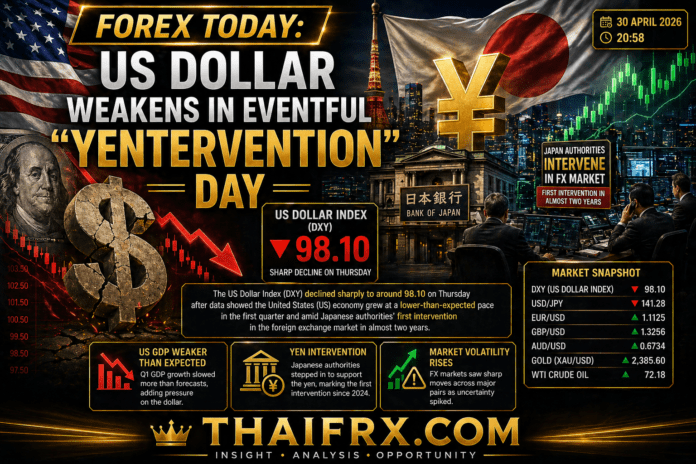 ดอลลาร์สหรัฐฯ ร่วงระนาว! รับวัน 'Yentervention' หลังญี่ปุ่นทุ่มเงินแทรกแซงตลาดครั้งแรกในรอบ 2 ปี