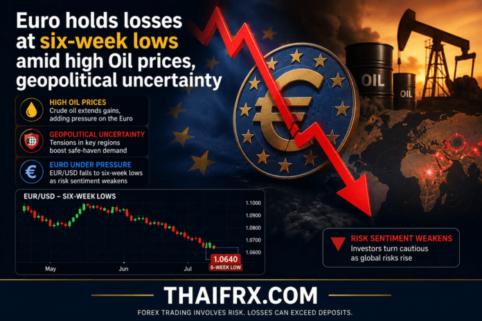 EUR/USD ซึมลงแตะจุดต่ำสุดในรอบ 6 สัปดาห์ เผชิญแรงกดดันน้ำมันแพง-เงินเฟ้อยูโรพุ่ง ขณะสหรัฐฯ ขู่โจมตีอิหร่านระลอกใหม่