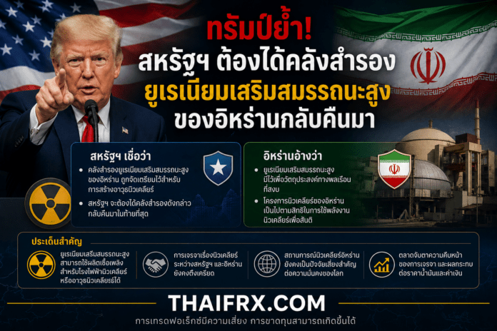 สหรัฐฯ และอิหร่านยังคงเห็นต่างในประเด็นคลังสำรองยูเรเนียม และสิทธิ์การควบคุมช่องแคบฮอร์มุซ