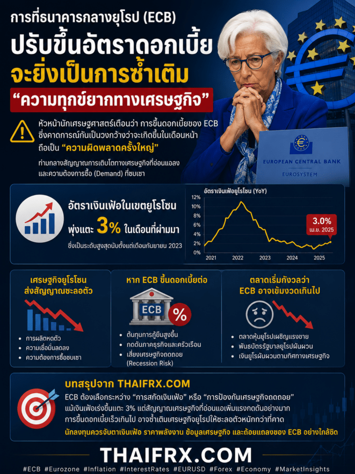 ‘ความผิดพลาดครั้งใหญ่’: นักเศรษฐศาสตร์อาวุโสเตือน ECB กำลัง ‘ปักใจ’ ขึ้นดอกเบี้ย ทั้งที่เสี่ยงเกิดเศรษฐกิจถดถอย 