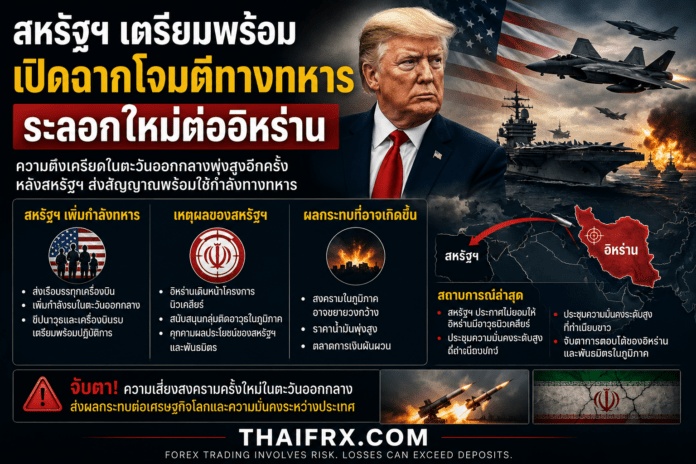 สหรัฐฯ เตรียมพร้อมเปิดฉากโจมตีทางทหารระลอกใหม่ต่ออิหร่าน