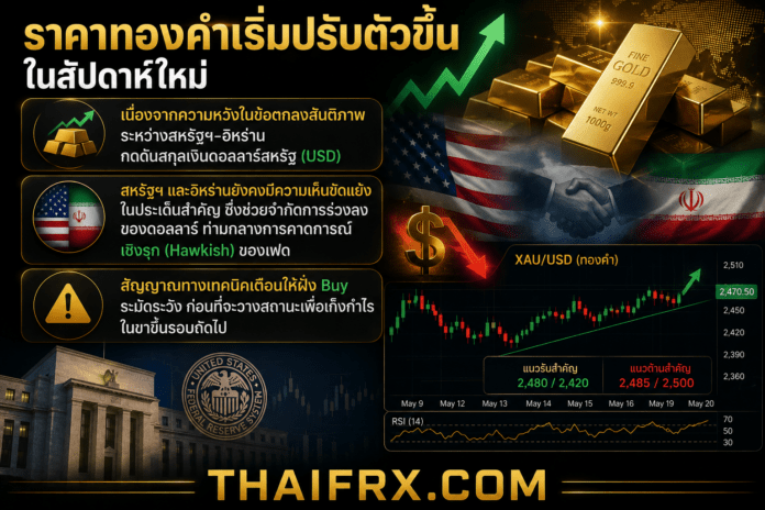 ทองคำทรงตัวในแดนบวกหลังความหวังทางการทูตสหรัฐฯ-อิหร่านกดดันดอลลาร์ แต่ขาขึ้นยังดูจำกัด