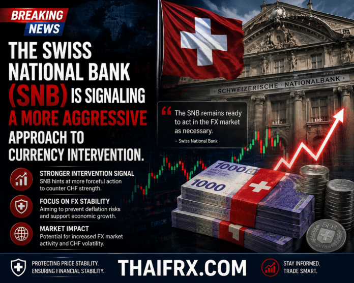 ธนาคารกลางสวิตเซอร์แลนด์ (SNB) กำลังส่งสัญญาณที่เข้มข้นขึ้นเกี่ยวกับการเข้าแทรกแซงค่าเงิน