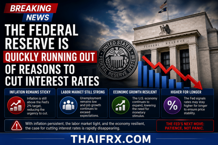 เหตุผลในการลดดอกเบี้ยของ Fed กำลังหมดไปอย่างรวดเร็ว