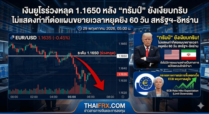 เงินยูโรร่วงหลุด 1.1650 หลัง 