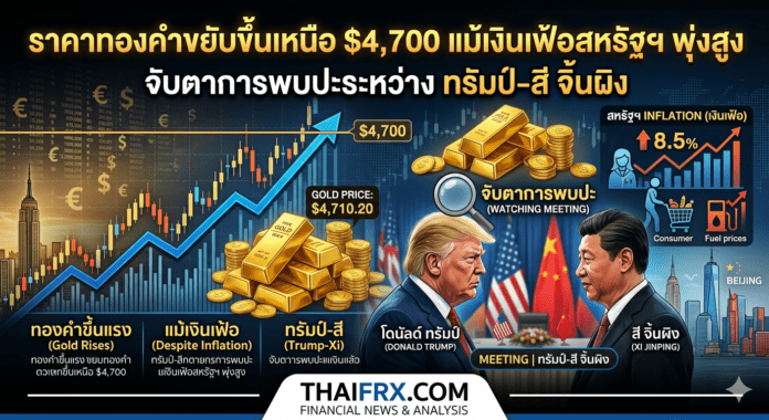 ราคาทองคำขยับขึ้นเหนือ $4,700 แม้เงินเฟ้อสหรัฐฯ พุ่งสูง จับตาการพบปะระหว่าง ทรัมป์-สี จิ้นผิง