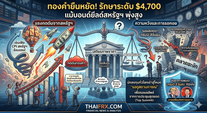 ทองคำยืนหยัด! รักษาระดับ $4,700 แม้บอนด์ยีลด์สหรัฐฯ พุ่งสูง ตลาดปิดรับความเสี่ยงรอผลเจรจา 'ทรัมป์-สีจิ้นผิง